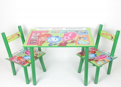 Мебель Детский столик Фиксики + 2 стульчика