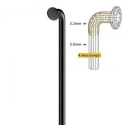 Спица Richman 14G черная 2/250 mm